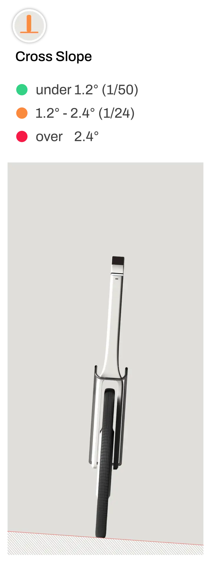 tech3